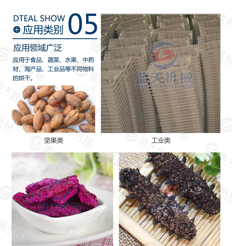 紙托烘干機應(yīng)用領(lǐng)域廣泛