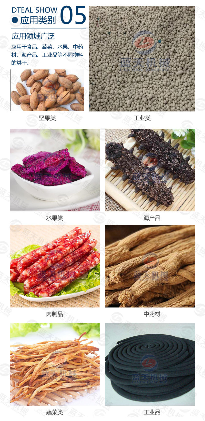 貓砂烘干機應(yīng)用類別